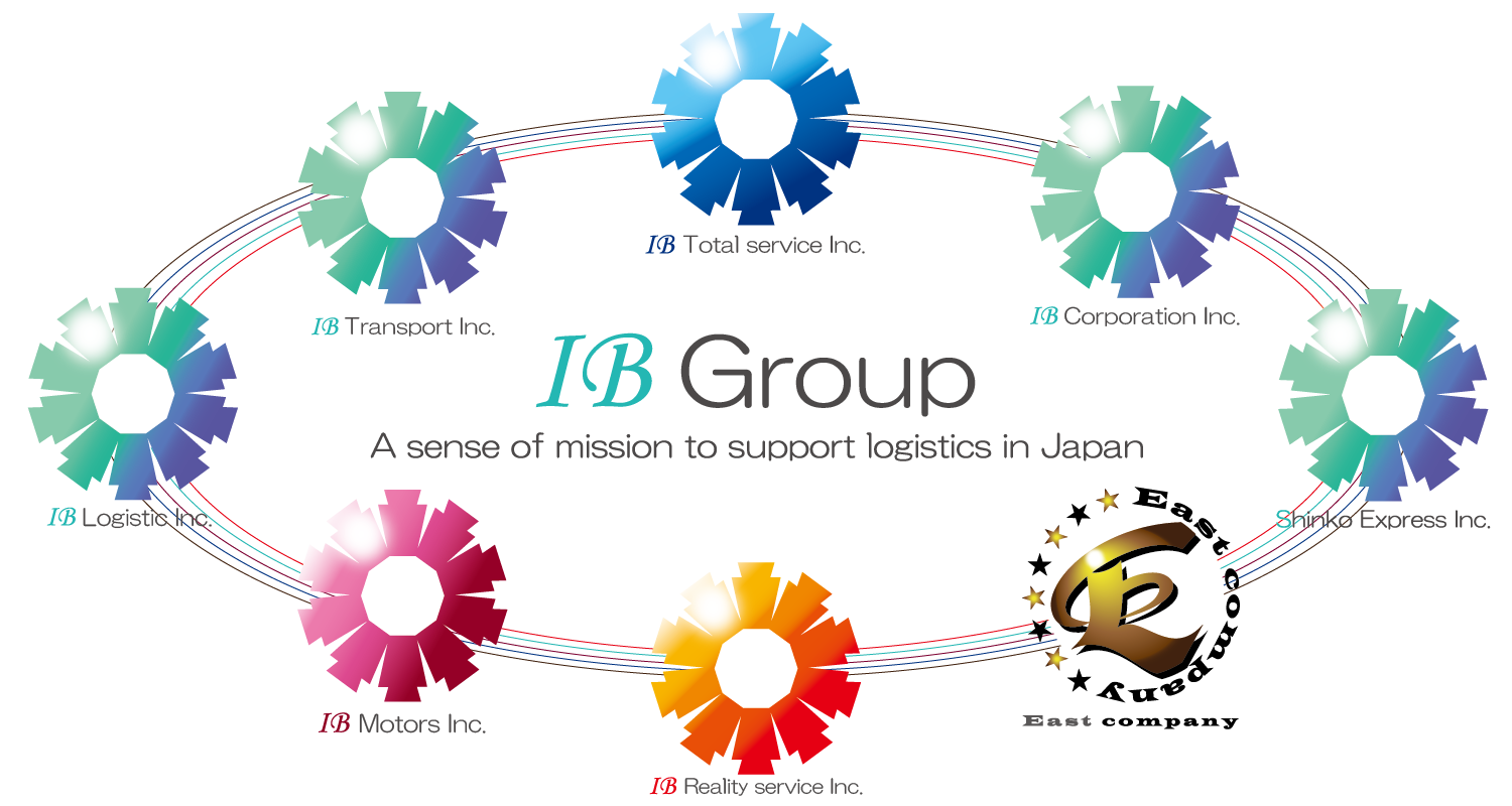 Group ib что это